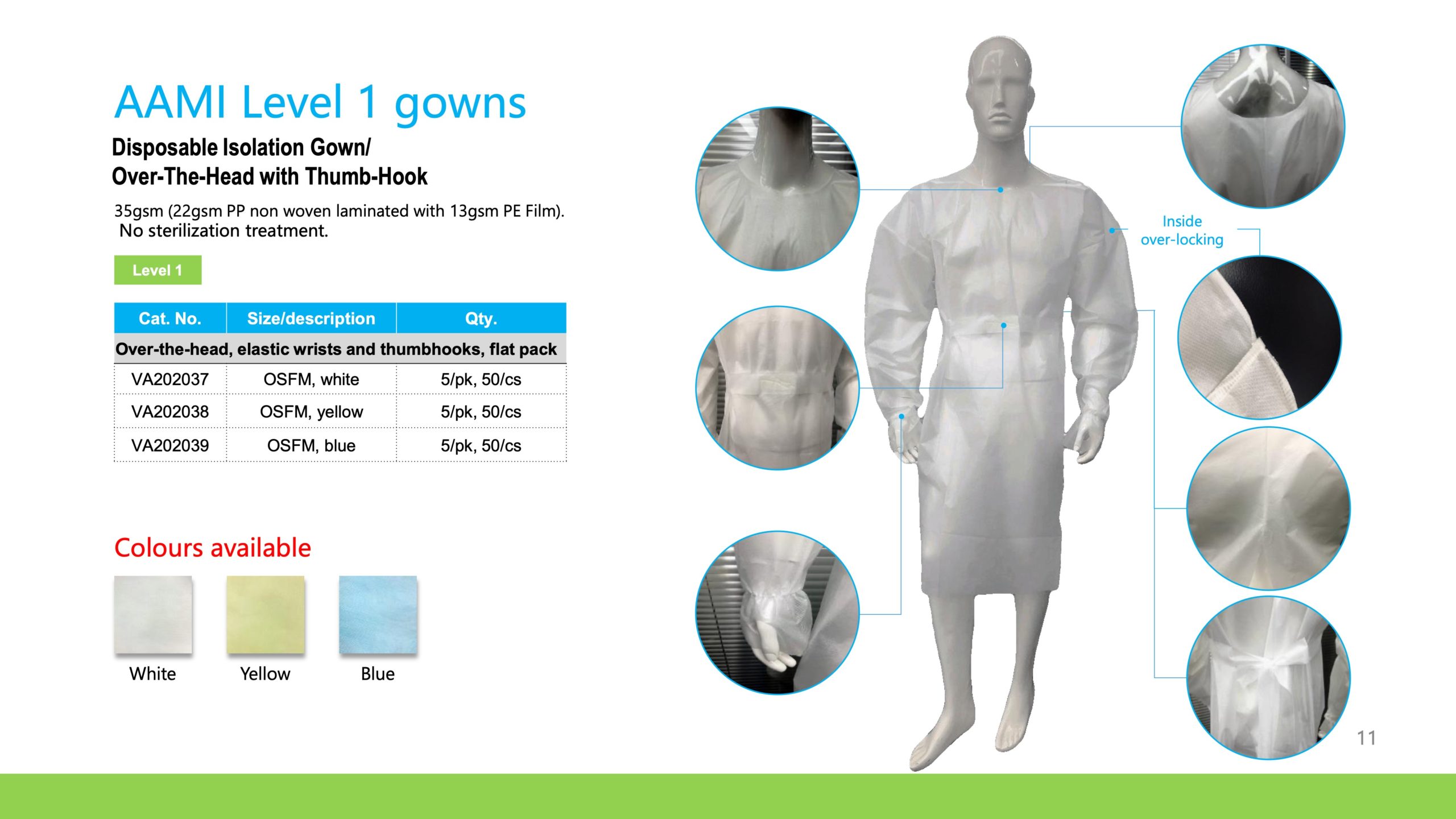 AAMI Level 4 Surgical Gown at Rs 427 | Surgical Gown in Pune | ID:  22981276512