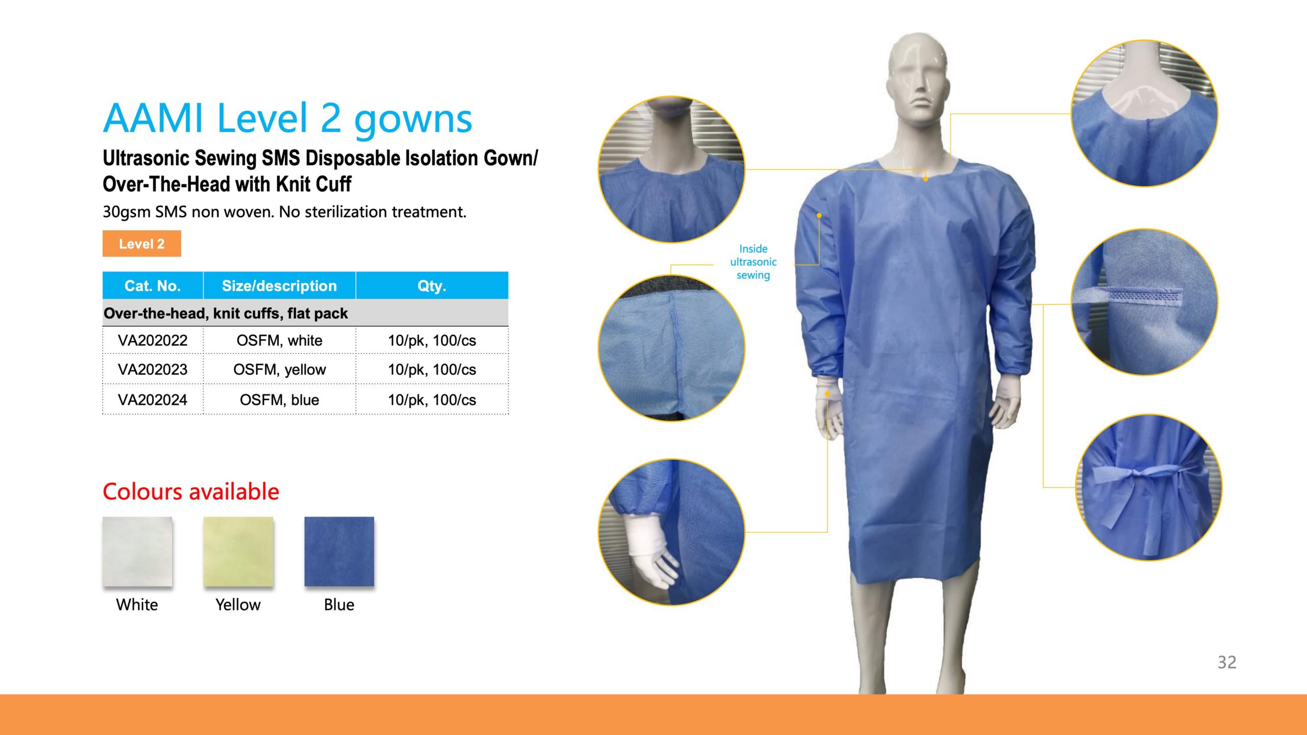 ES11101 Anti-static cotton overcoat-Shenzhen Eles Technology Co., Ltd