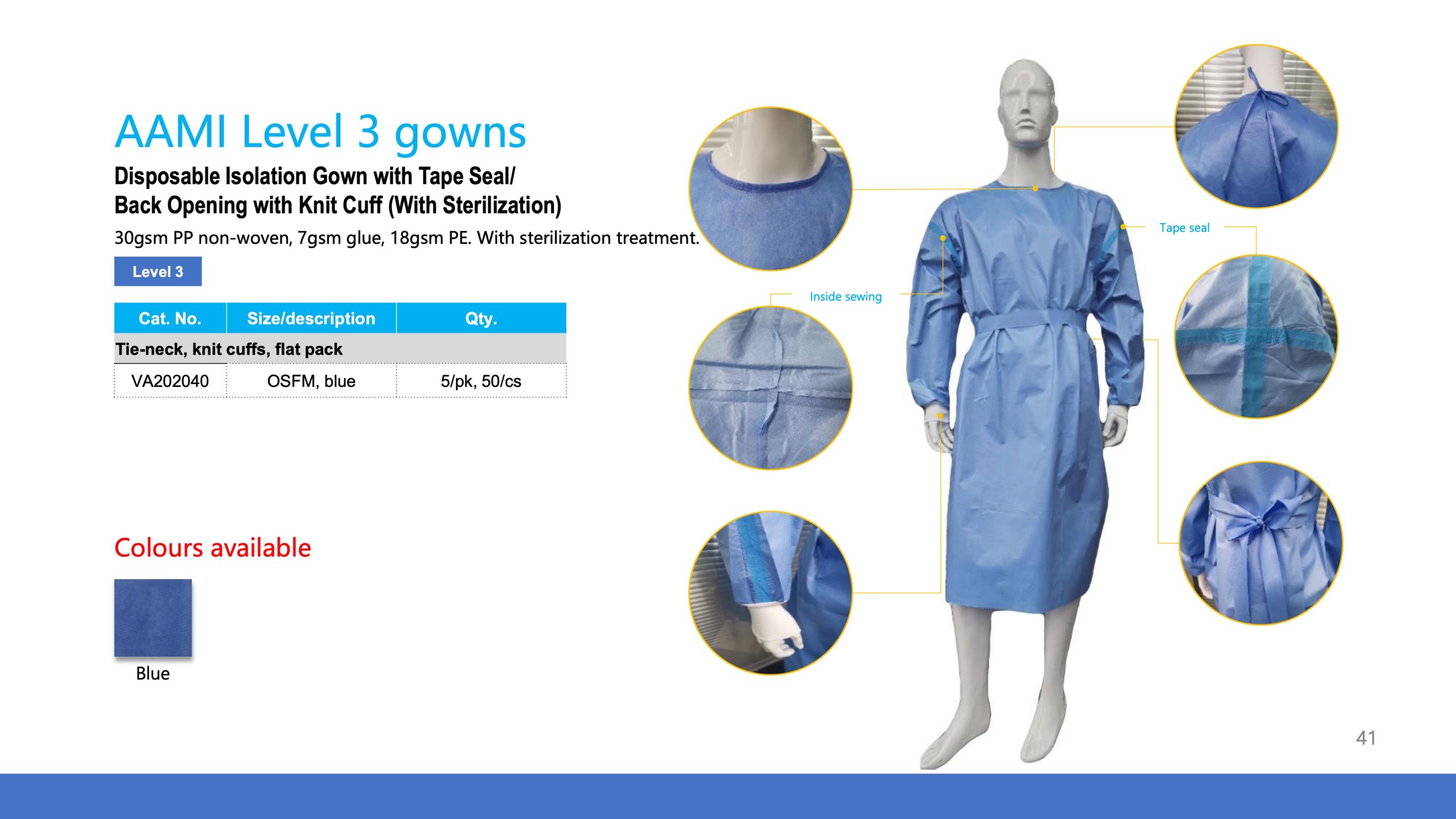 CE Certified Disposable Standard Surgical Gown China Manufacturer